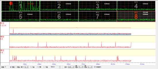 超聲波探傷波形